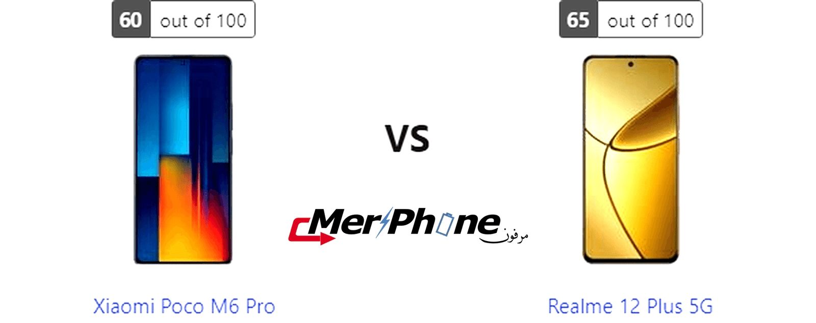 دراسة مقارنة: Xiaomi Poco M6 Pro ضد Realme 12 Plus 5G
