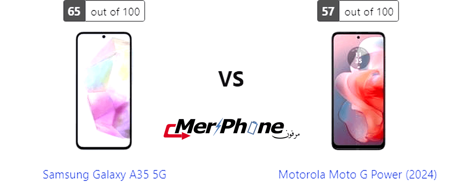 تقييم علمي دقيق: مواصفات Samsung Galaxy A35 5G و Motorola Moto G Power (2024)