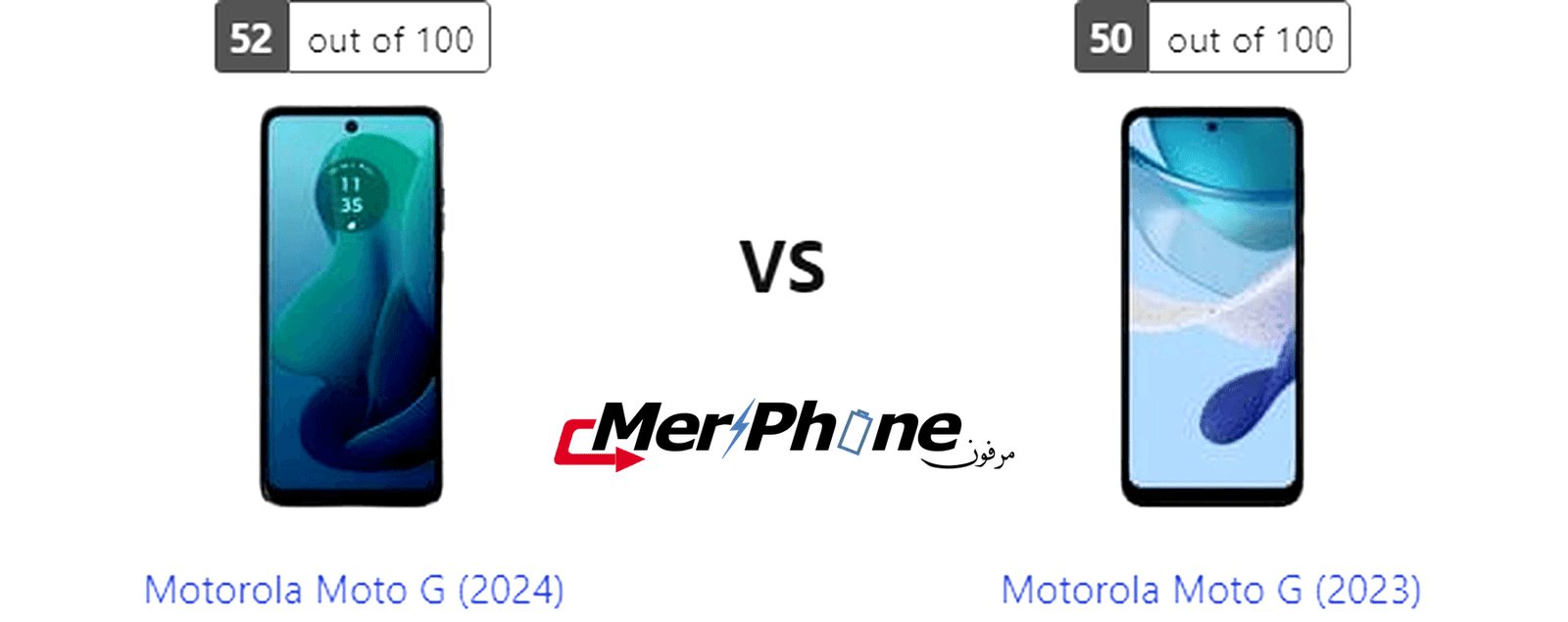 تقرير مواصفات: مقارنة Motorola Moto G (2024) ضد Motorola Moto G (2023)
