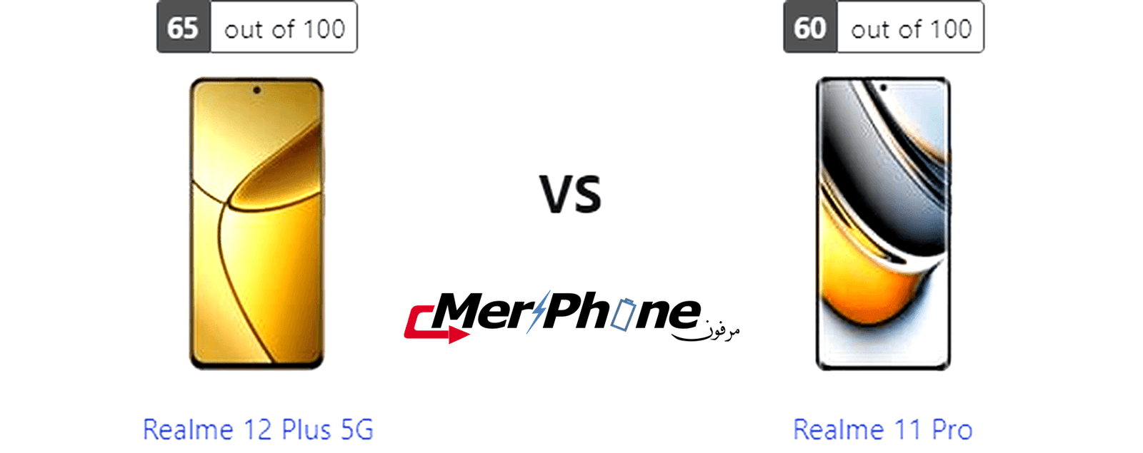 تحليل دقيق: مواجهة Realme 12 Plus 5G و Realme 11 Pro