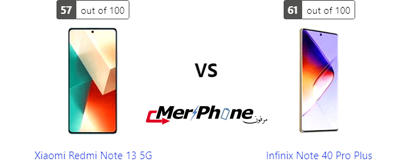 تحليل متكامل: مميزات Xiaomi Redmi Note 13 5G ضد Infinix Note 40 Pro Plus