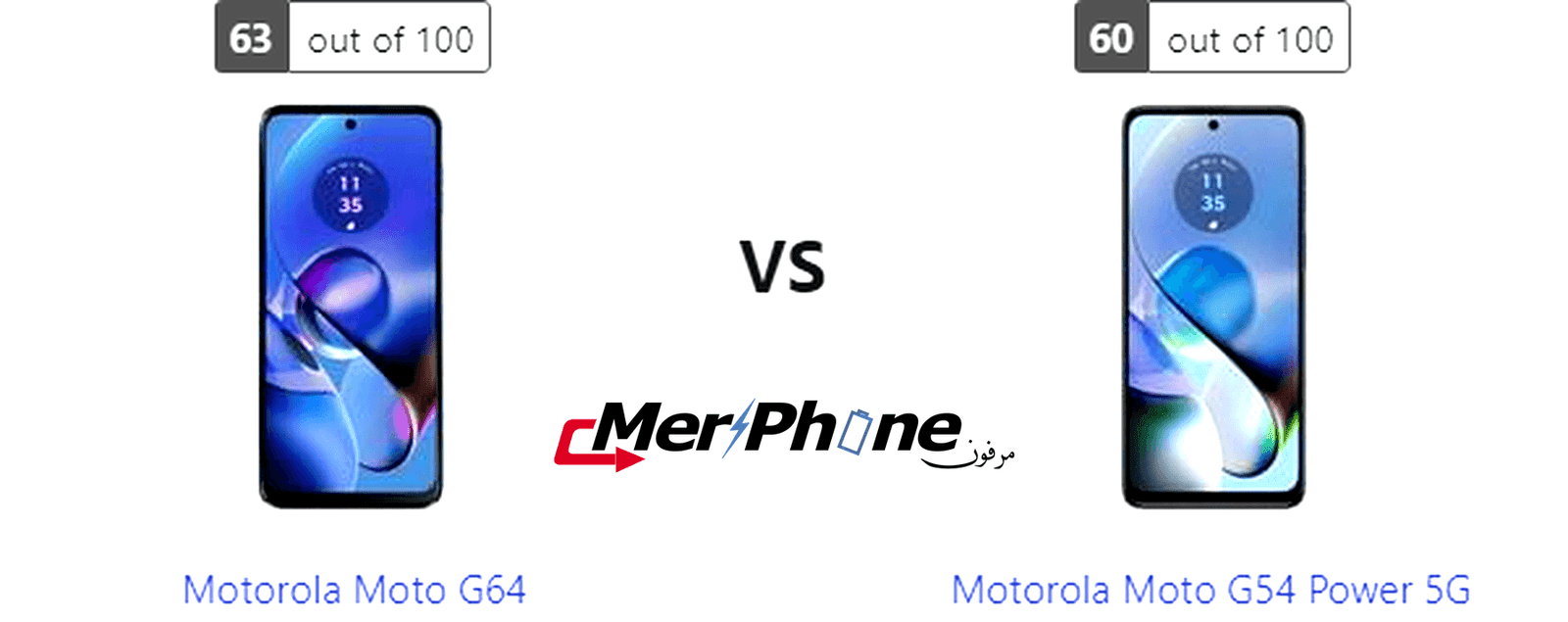 مراجعة متكاملة: Motorola Moto G64 يقابل Motorola Moto G54 Power 5G