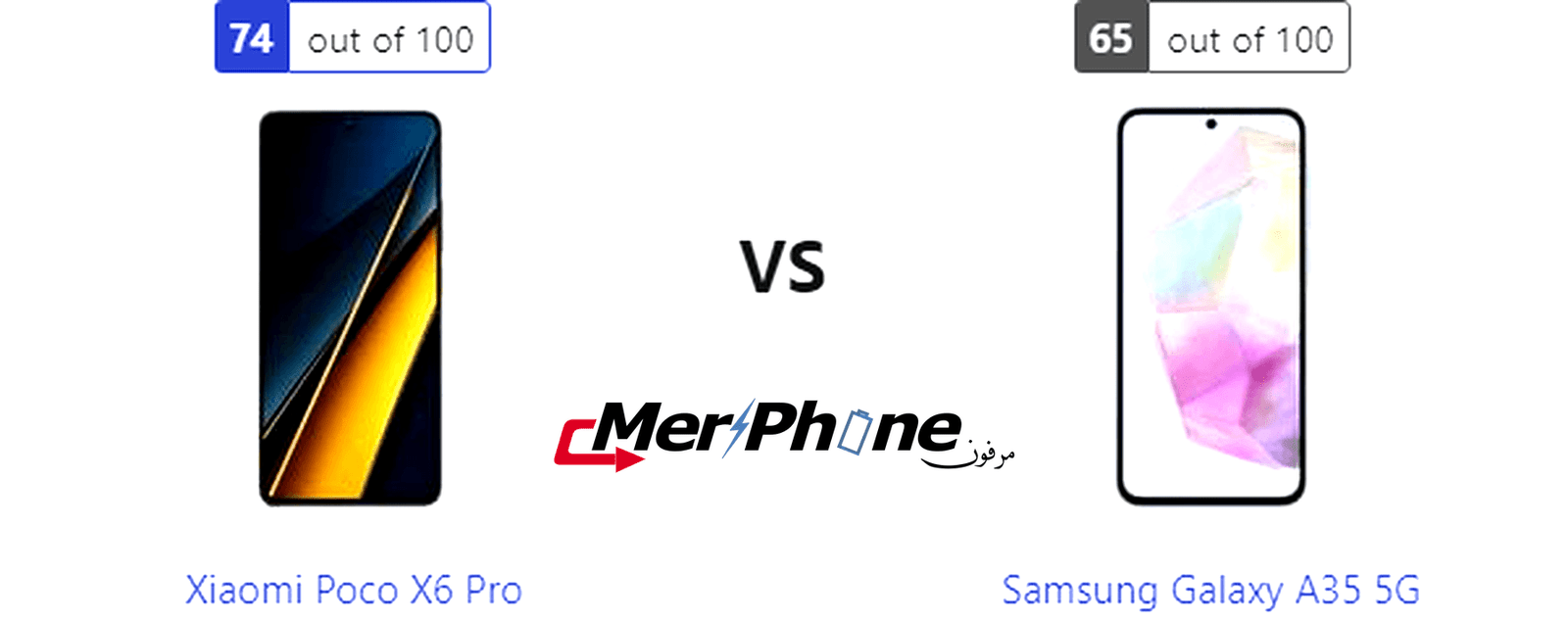 مراجعة استراتيجية دقيقة: مميزات Xiaomi Poco X6 Pro و Samsung Galaxy A35 5G