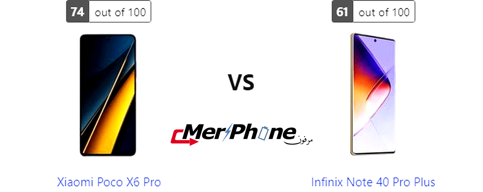 جدول مقارنة بين Xiaomi Poco X6 Pro و Infinix Note 40 Pro Plus