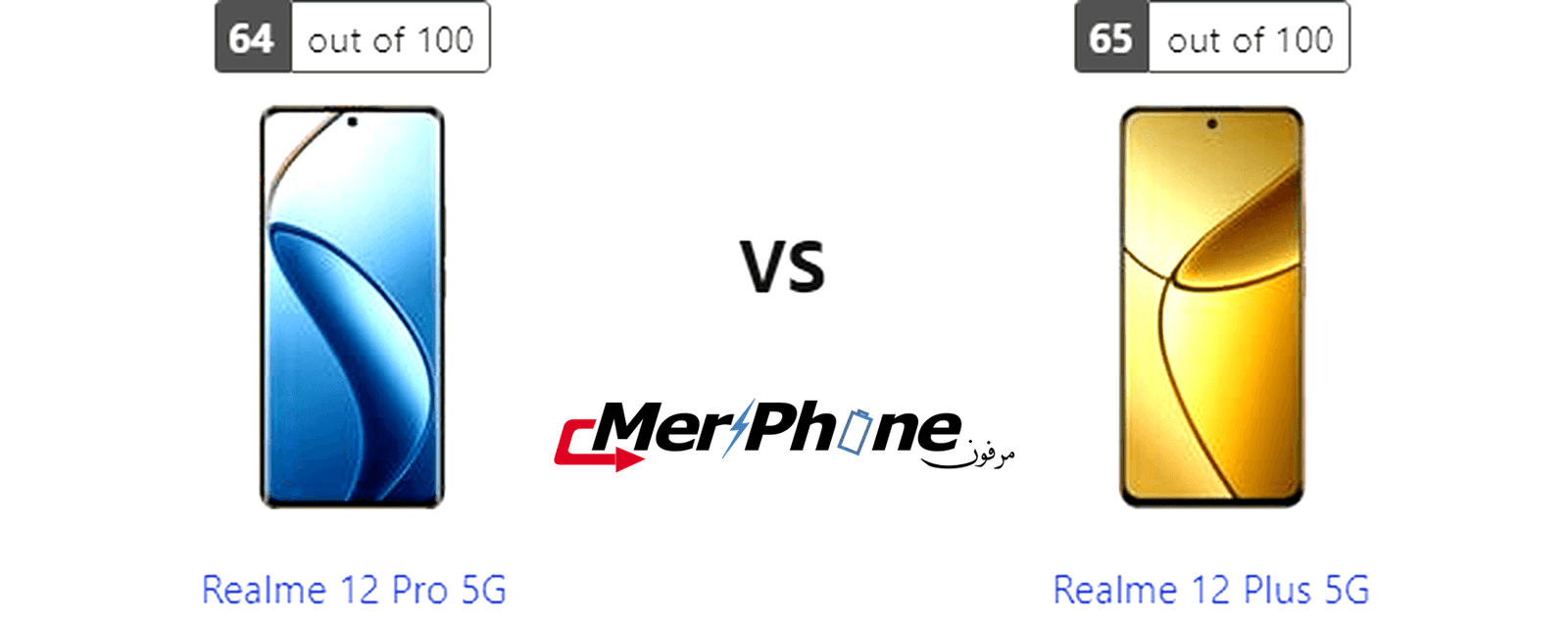 مراجعة متكاملة لـ Realme 12 Pro 5G و Realme 12 Plus 5G