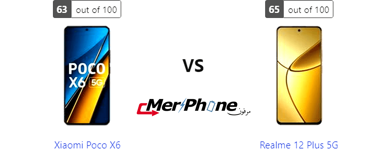 مراجعة استراتيجية عميقة: Xiaomi Poco X6 ضد Realme 12 Plus 5G