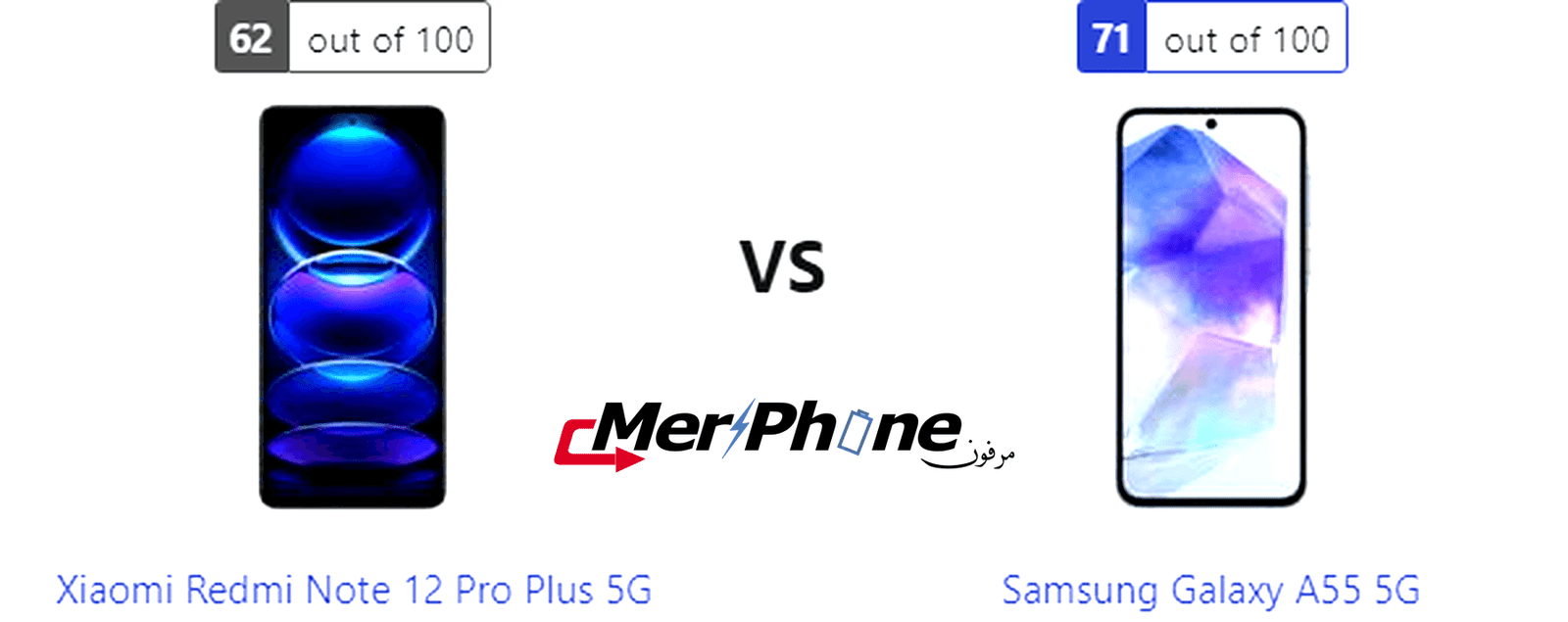 تقييم علمي شامل: خصائص Xiaomi Redmi Note 12 Pro Plus 5G ضد Samsung Galaxy A55 5G