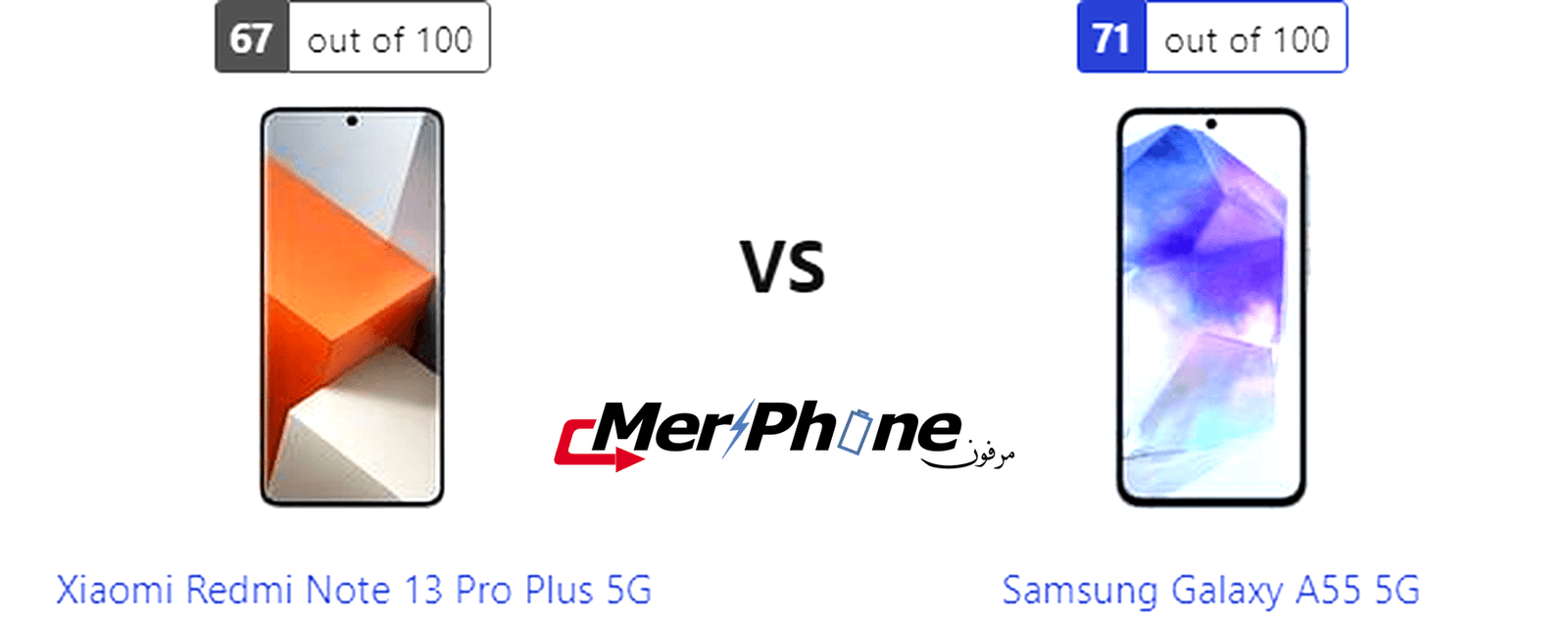 مختبر الابتكار: مقارنة Xiaomi Redmi Note 13 Pro Plus 5G و Samsung Galaxy A55 5G
