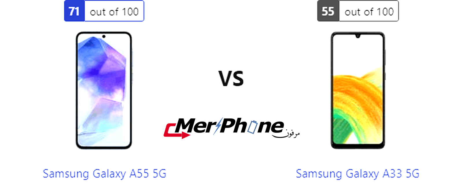تقييم متخصص: مواصفات Samsung Galaxy A55 5G و Samsung Galaxy A33 5G