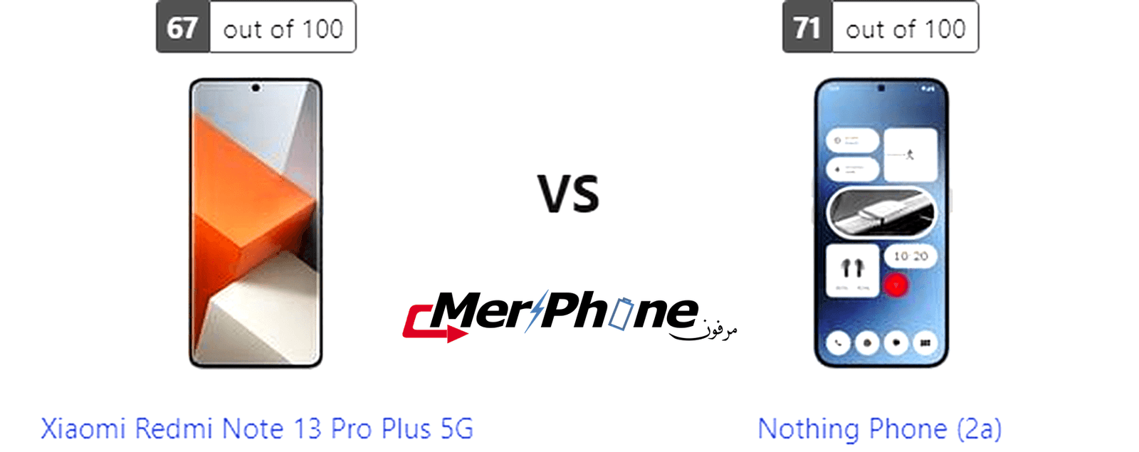 تقرير مفصل: مميزات Xiaomi Redmi Note 13 Pro Plus 5G و Nothing Phone (2a)