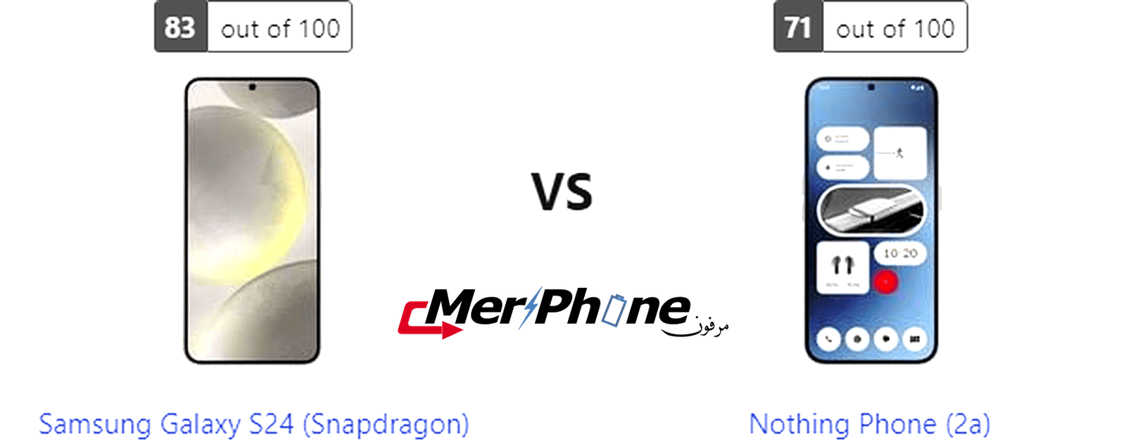 دراسة تقنية: مميزات Samsung Galaxy S24 (Snapdragon) و Nothing Phone (2a)