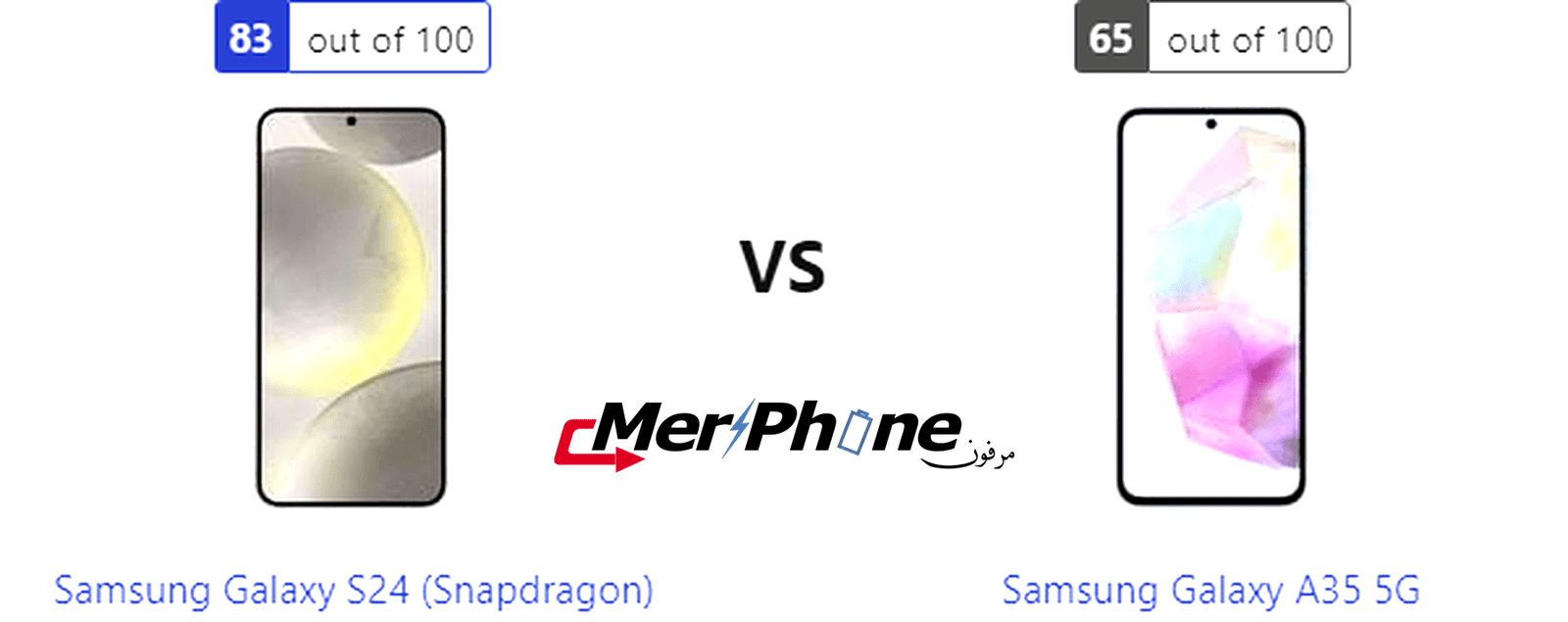 دراسة مقارنة متكاملة: Samsung Galaxy S24 (Snapdragon) أو Samsung Galaxy A35 5G؟