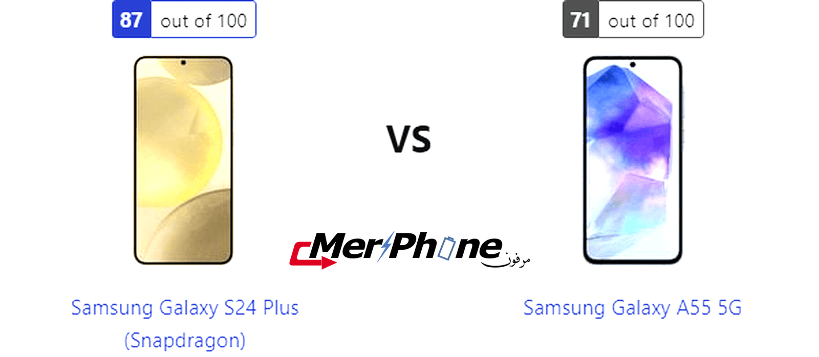 معركة التكنولوجيا المتقدمة: مقارنة Samsung Galaxy S24 Plus (Snapdragon) مع Samsung Galaxy A55 5G