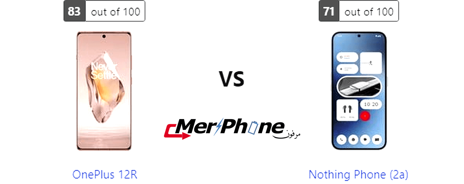 تحليل دقيق: مميزات OnePlus 12R و Nothing Phone (2a)