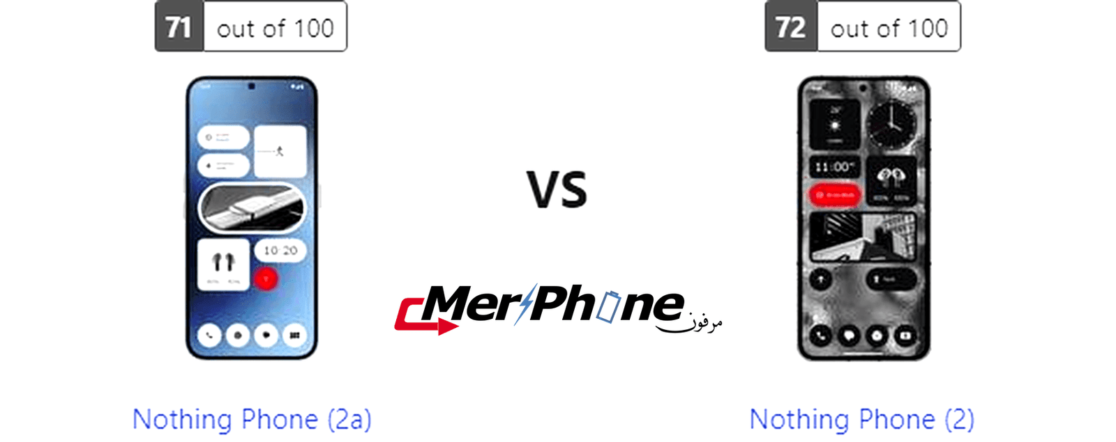 تحليل دقيق: مواجهة Nothing Phone (2a) و Nothing Phone (2)