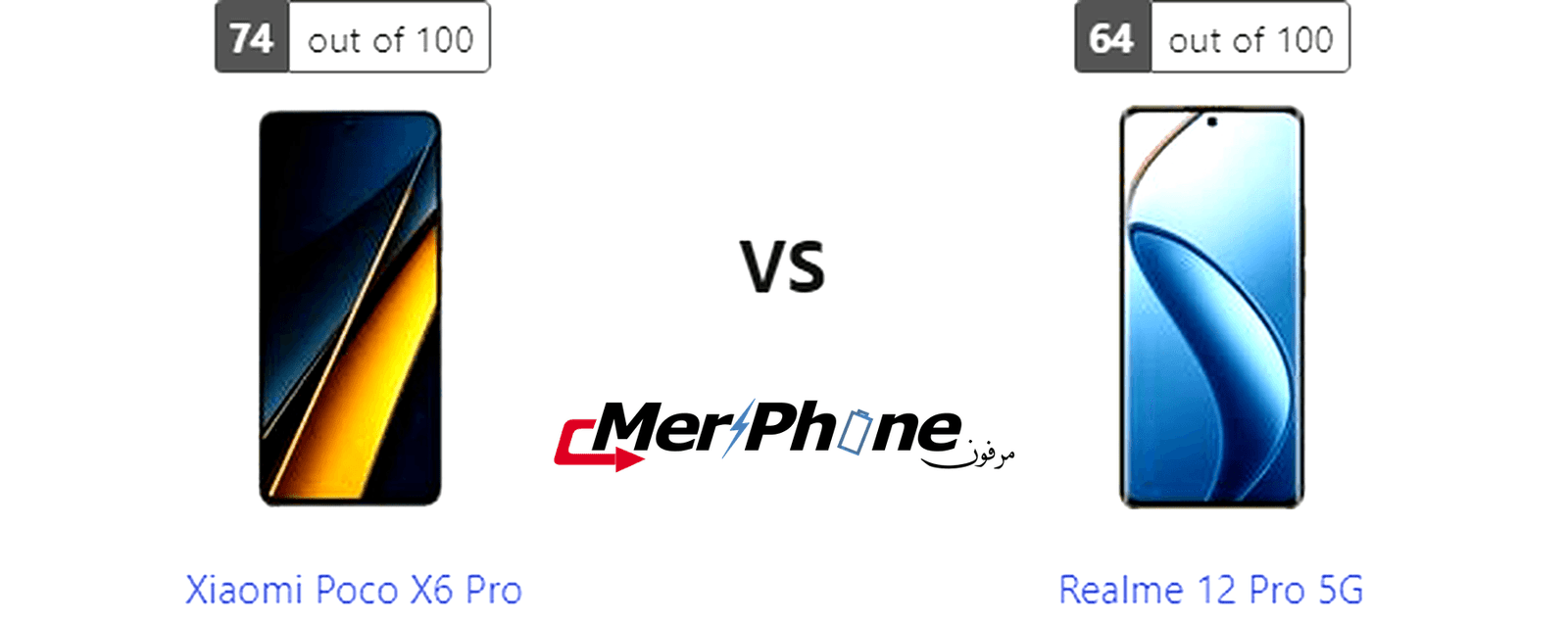 تحليل دقيق: مواجهة Xiaomi Poco X6 Pro و Realme 12 Pro 5G