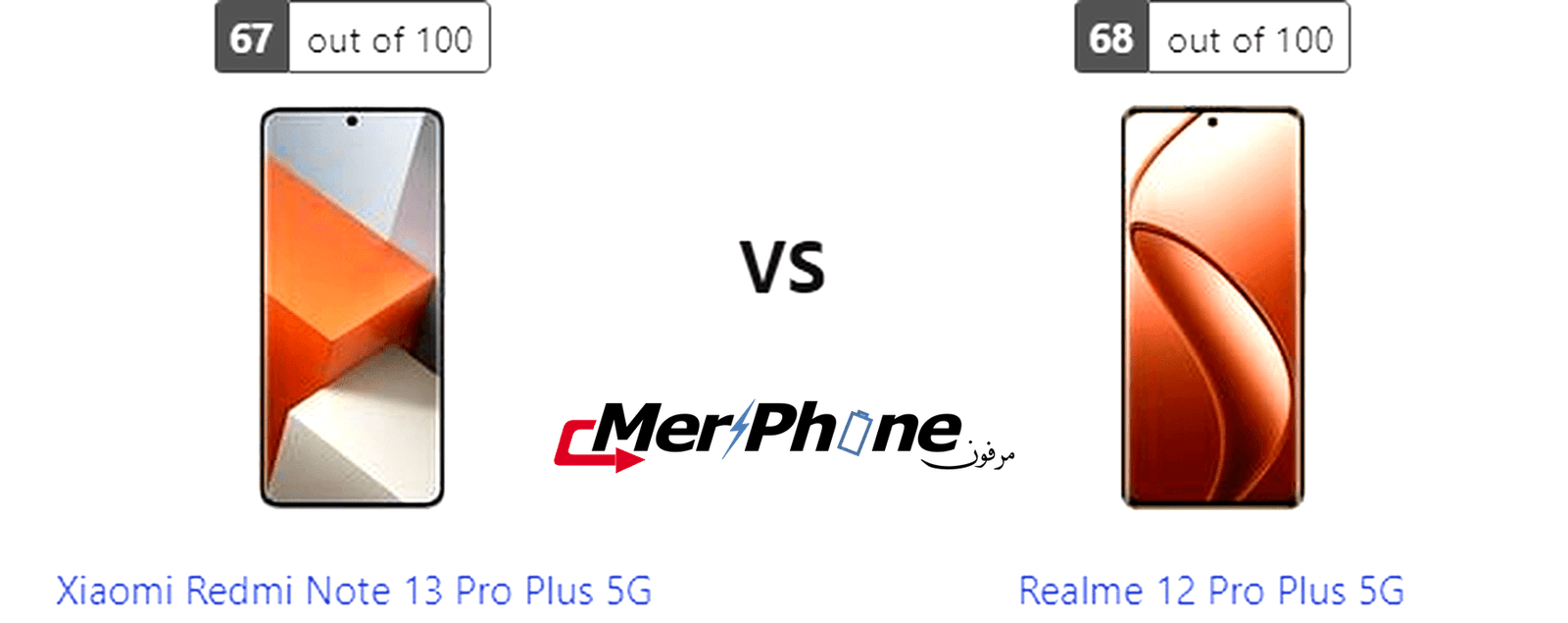 مراجعة شاملة: Xiaomi Redmi Note 13 Pro Plus 5G أم Realme 12 Pro Plus 5G؟