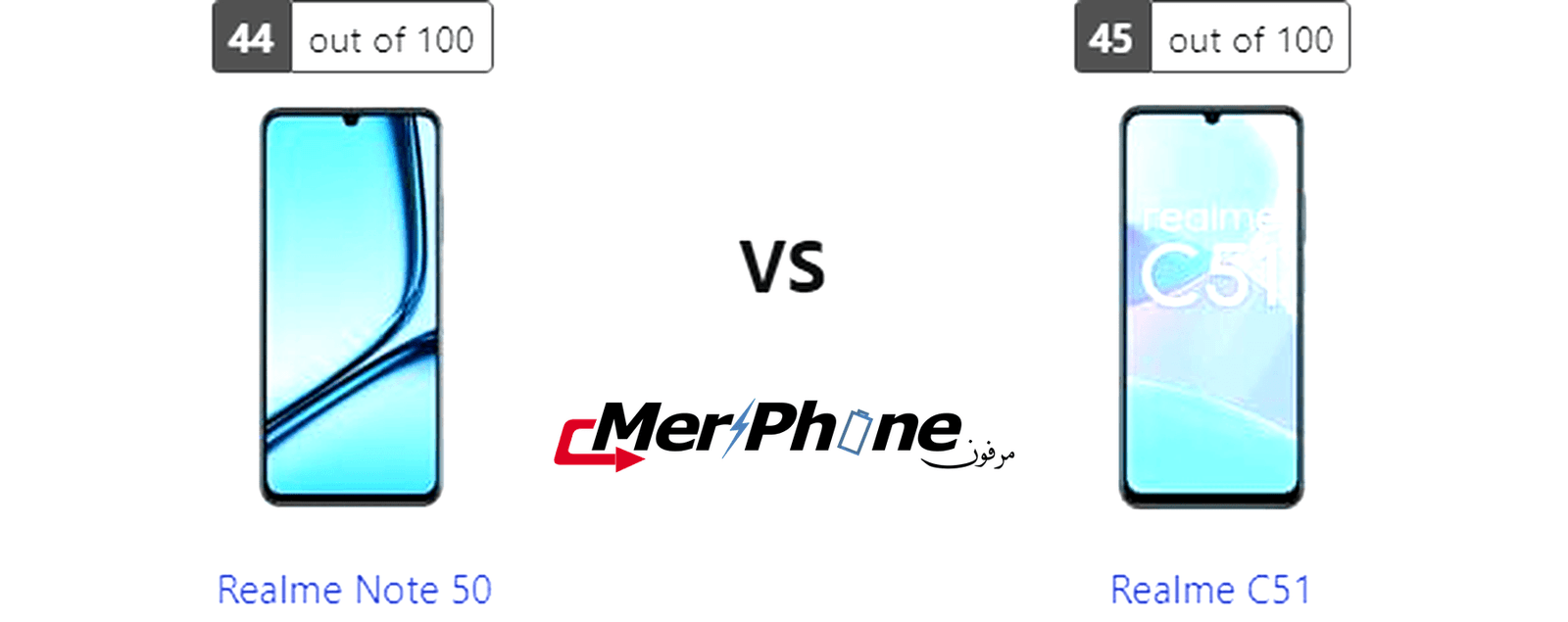 تقرير مفصل للمواصفات: Realme Note 50 ضد Realme C51