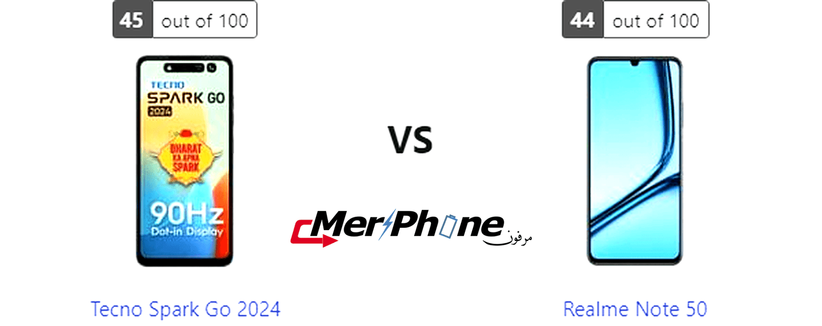 تقرير مفصل للمواصفات: Tecno Spark Go 2024 ضد Realme Note 50
