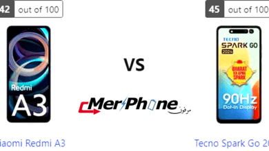 تحليل عميق: مقارنة Xiaomi Redmi A3 و Tecno Spark Go 2024