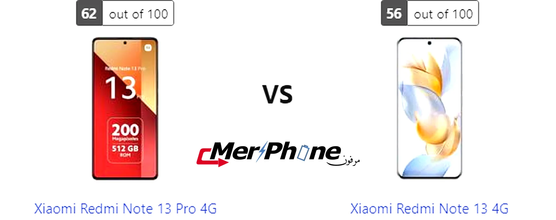 مختبر الذكاء التكنولوجي: Xiaomi Redmi Note 13 Pro 4G أم Xiaomi Redmi Note 13 4G؟