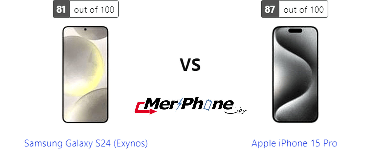 مراجعة فنية استراتيجية: Samsung Galaxy S24 (Exynos) يقابل Apple iPhone 15 Pro