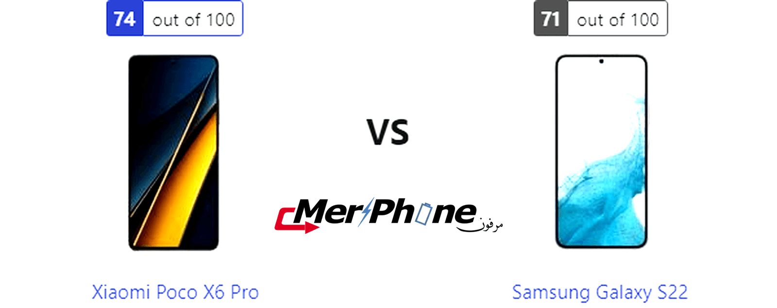 مراجعة متخصصة للهواتف: Xiaomi Poco X6 Pro مقابل Samsung Galaxy S22