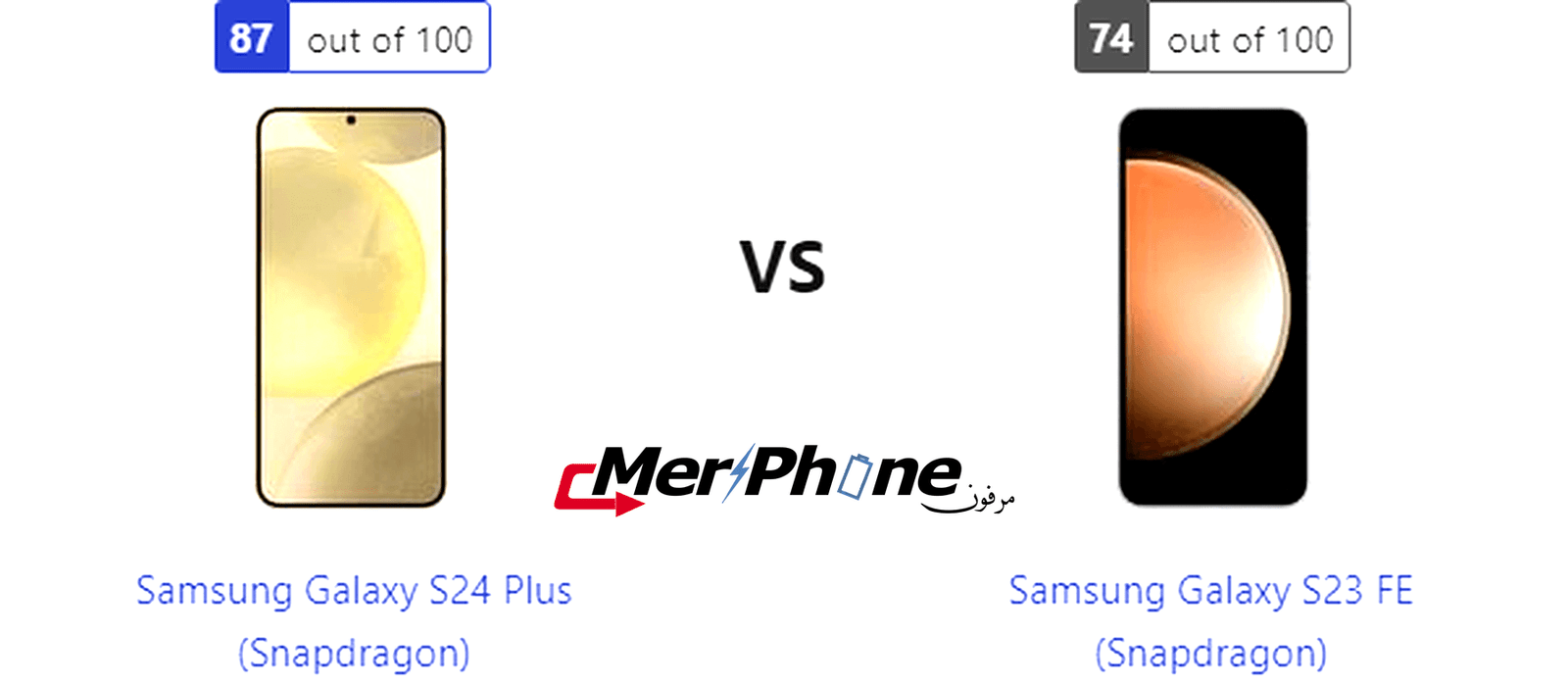 تحليل شامل: Samsung Galaxy S24 Plus (Snapdragon) ضد Samsung Galaxy S23 FE (Snapdragon)