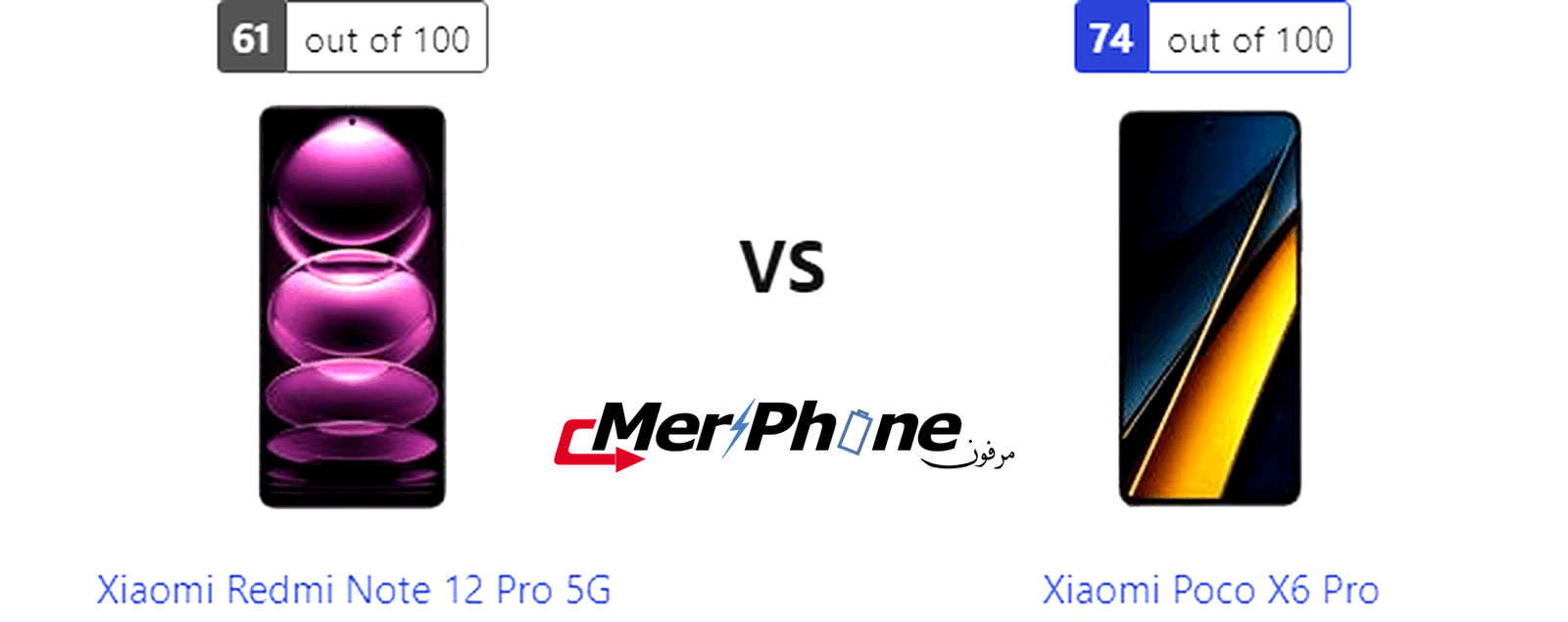 مختبر التقنية: Xiaomi Redmi Note 12 Pro 5G يتحدى Xiaomi Poco X6 Pro