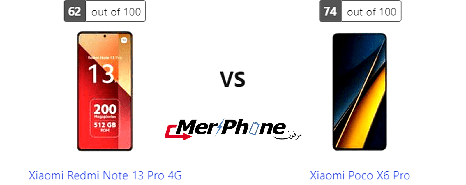 معيار التكنولوجيا: Xiaomi Redmi Note 13 Pro 4G ضد Xiaomi Poco X6 Pro