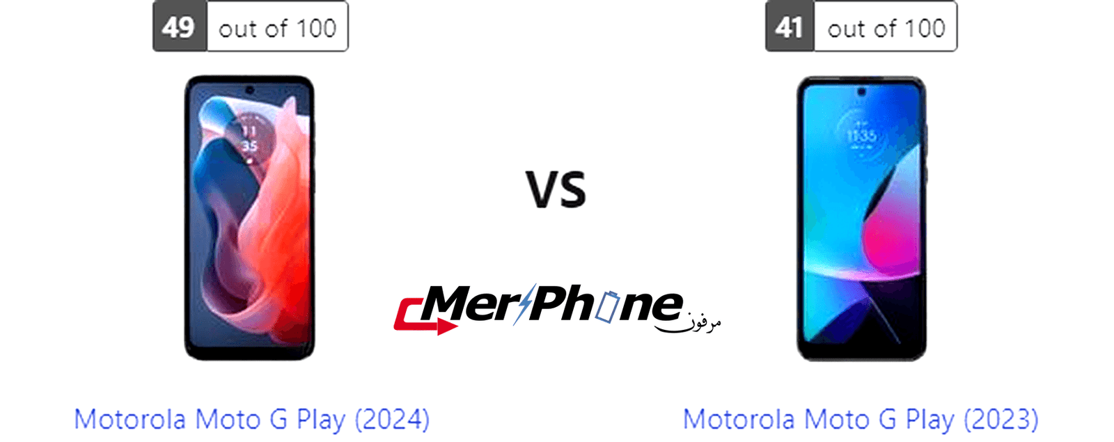 جدول مقارنة بين Motorola Moto G Play (2024) و Motorola Moto G Play (2023)
