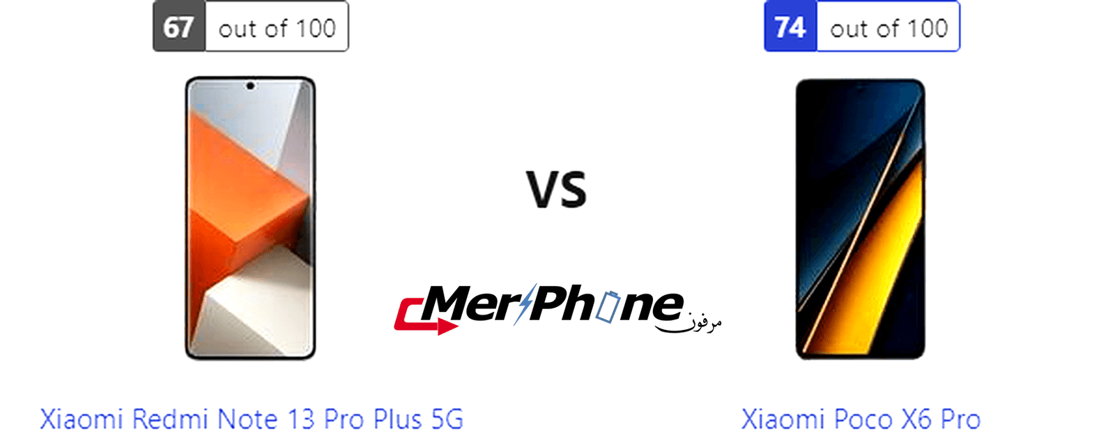 تحليل دقيق: مواجهة Xiaomi Redmi Note 13 Pro Plus 5G و Xiaomi Poco X6 Pro