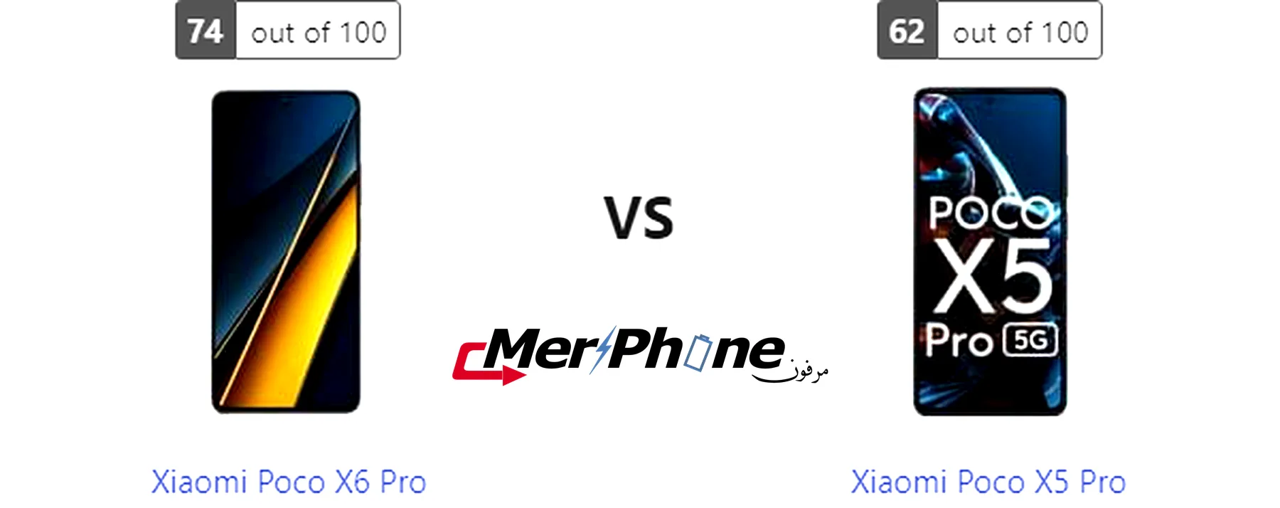 تحليل دقيق للأداء: مقارنة Xiaomi Poco X6 Pro و Xiaomi Poco X5 Pro