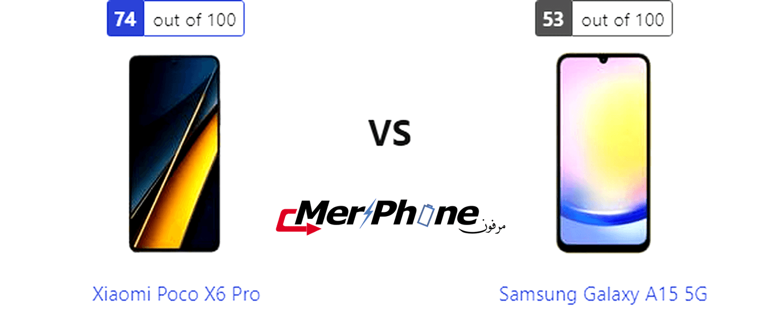تحليل الأداء: مقارنة Xiaomi Poco X6 Pro مع Samsung Galaxy A15 5G