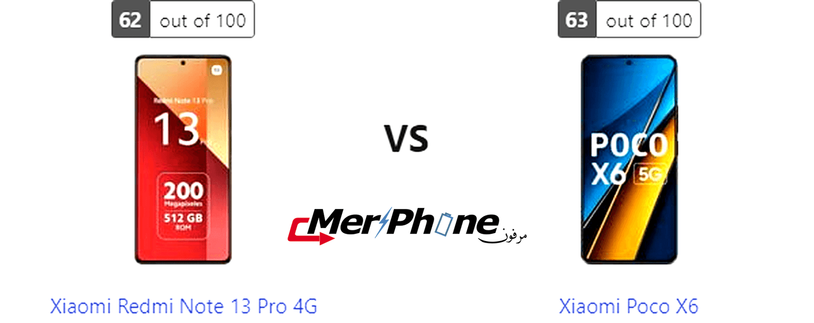 تقييم فني: خصائص Xiaomi Redmi Note 13 Pro 4G و Xiaomi Poco X6