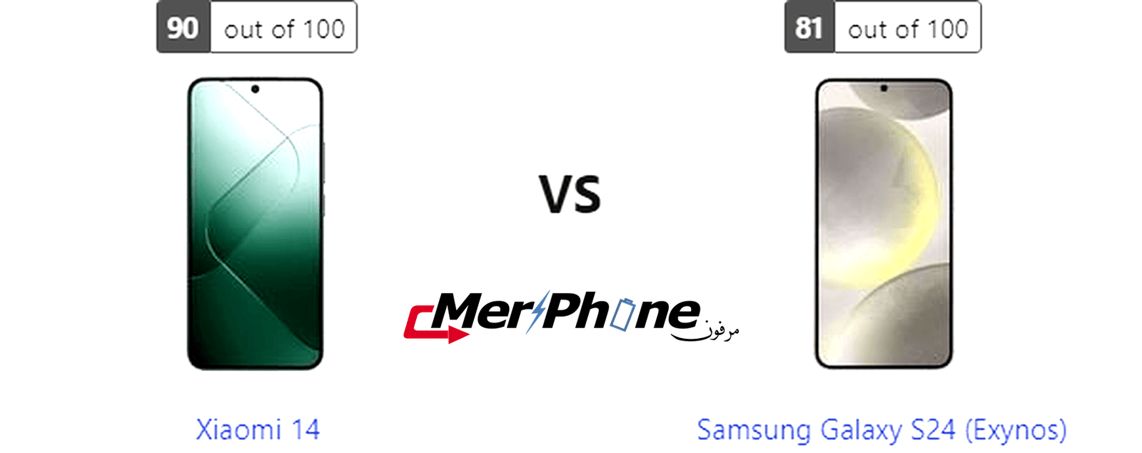مراجعة علمية: Xiaomi 14 ضد Samsung Galaxy S24 (Exynos)