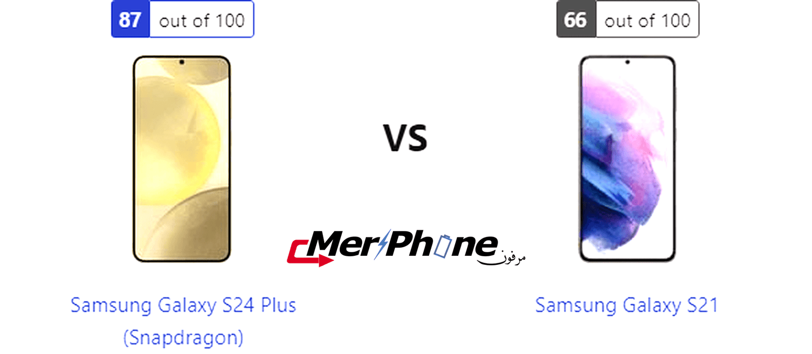 مختبر الابتكارات: خصائص Samsung Galaxy S24 Plus (Snapdragon) ضد Samsung Galaxy S21