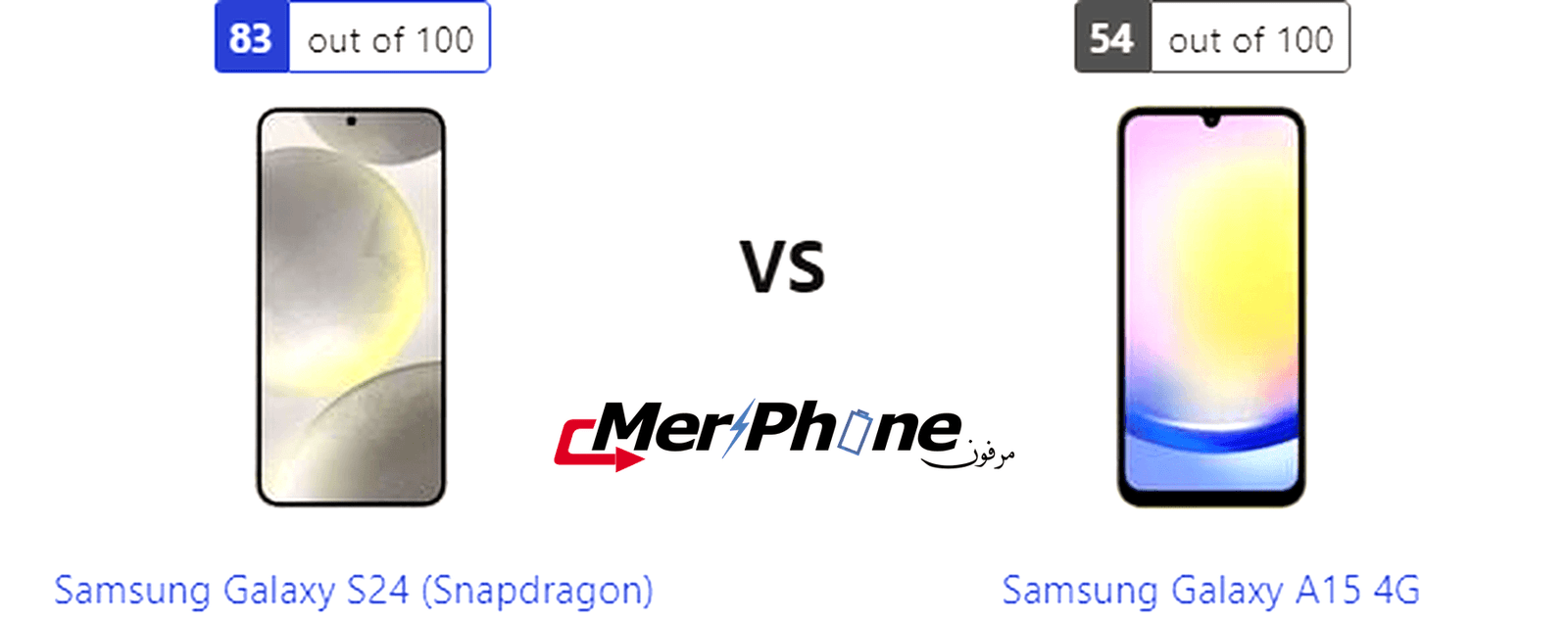 تحليل دقيق: مميزات Samsung Galaxy S24 (Snapdragon) و Samsung Galaxy A15 4G