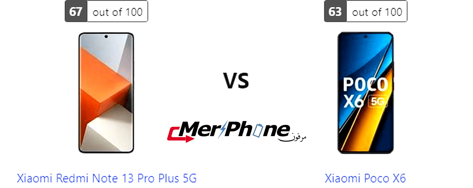 دراسة متكاملة: مميزات Xiaomi Redmi Note 13 Pro Plus 5G و Xiaomi Poco X6