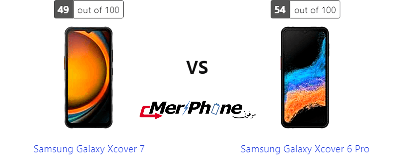 دليل المستهلك: اختيار بين Samsung Galaxy Xcover 7 و Samsung Galaxy Xcover 6 Pro