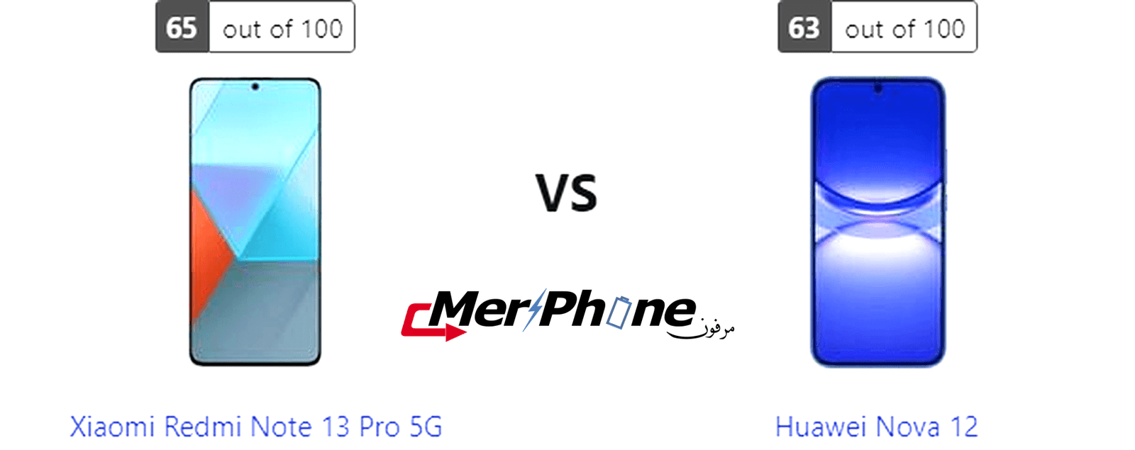 تقرير تقني: مواجهة Xiaomi Redmi Note 13 Pro 5G و Huawei Nova 12