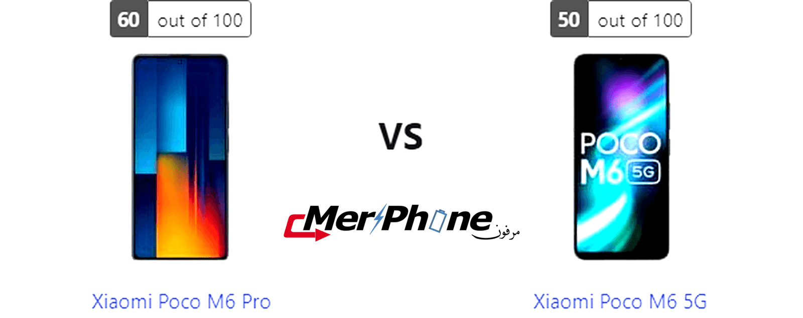 تحليل المميزات: مقارنة Xiaomi Poco M6 Pro مع Xiaomi Poco M6 5G