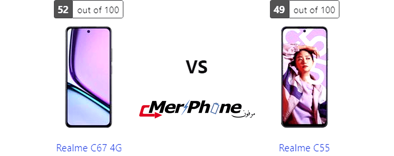 مراجعة متخصصة: Realme C67 4G يتحدى Realme C55