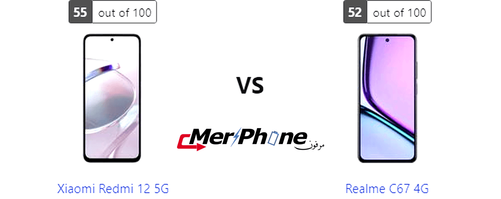 تقييم علمي: خصائص Xiaomi Redmi 12 5G مقابل Realme C67 4G