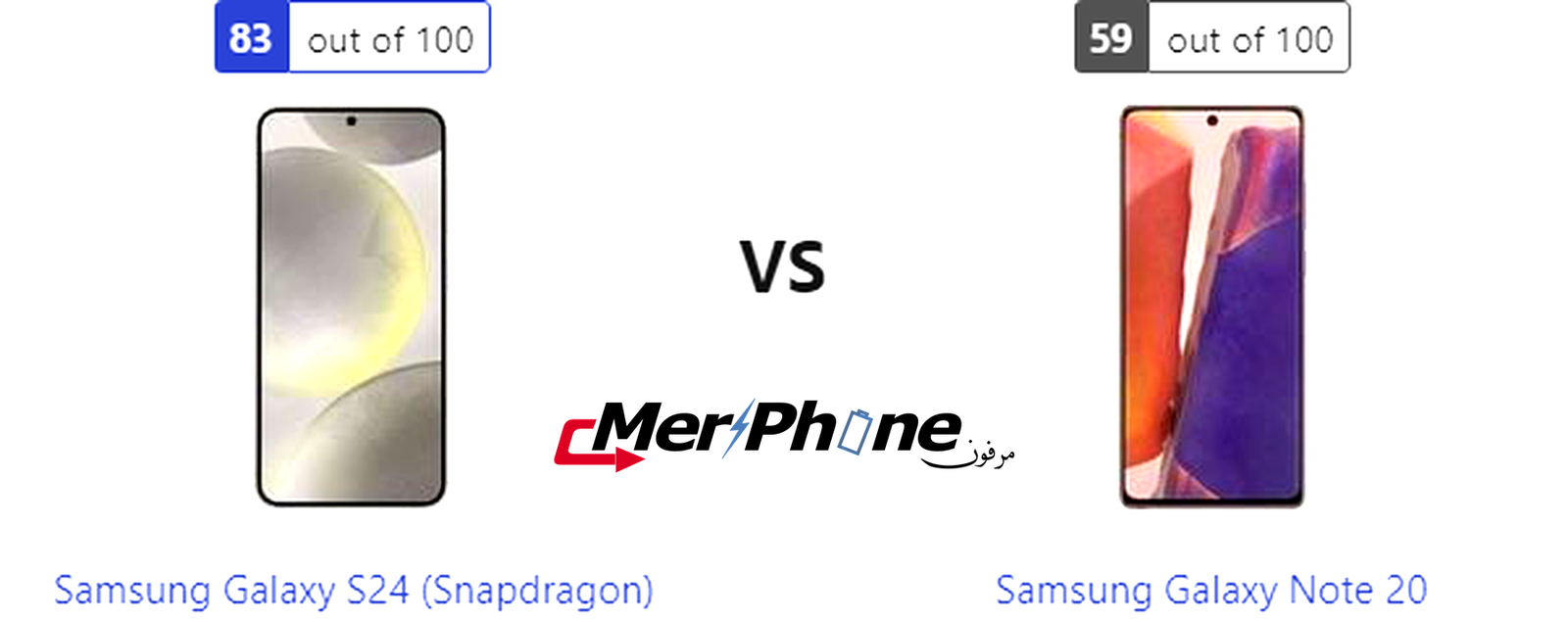 تقرير شامل: Samsung Galaxy S24 (Snapdragon) أو Samsung Galaxy Note 20؟