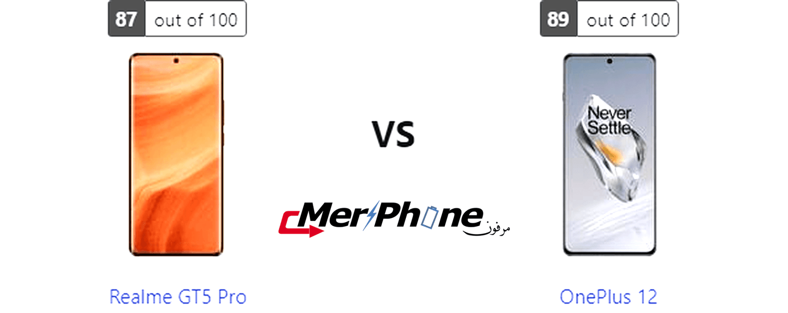 تحليل دقيق: مواجهة Realme GT5 Pro و OnePlus 12