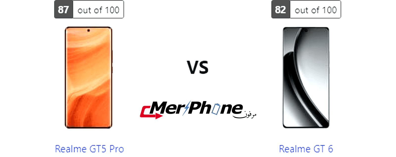 تقييم علمي: خصائص Realme GT5 Pro مقابل Realme GT 6