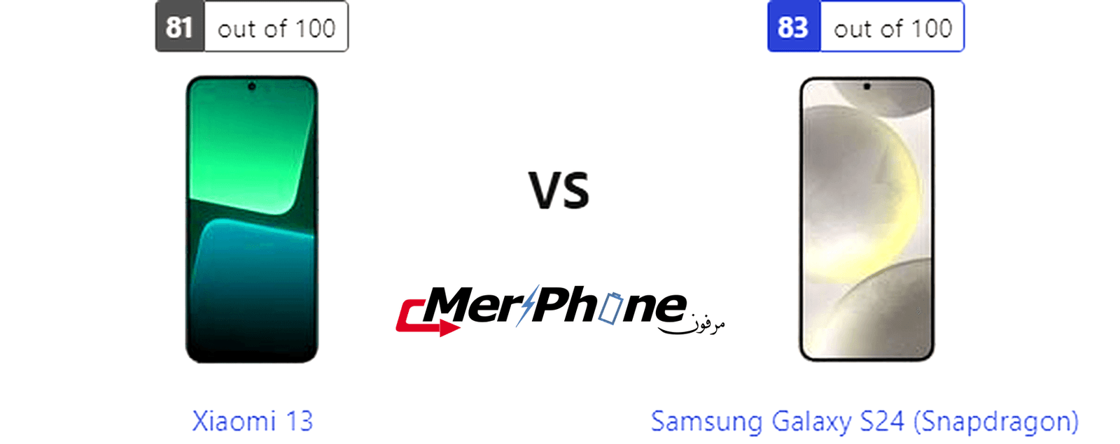 تحليل عميق: مواصفات Xiaomi 13 و Samsung Galaxy S24 (Snapdragon)
