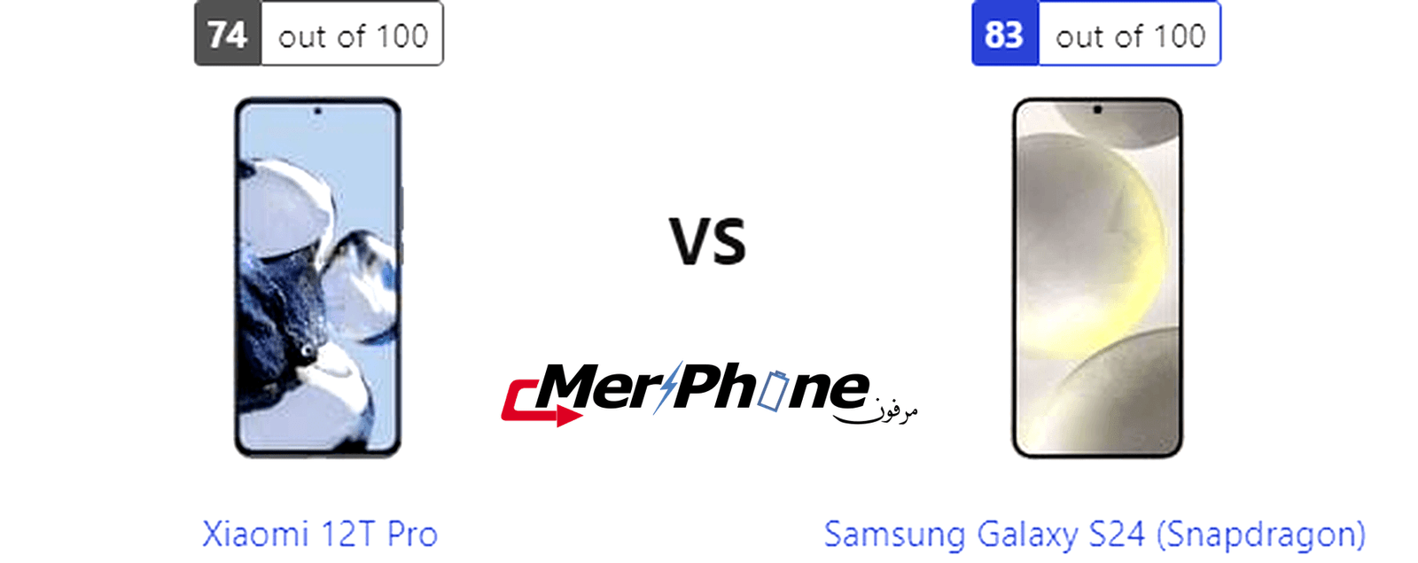 تقرير تقني شامل: Xiaomi 12T Pro يقابل Samsung Galaxy S24 (Snapdragon)