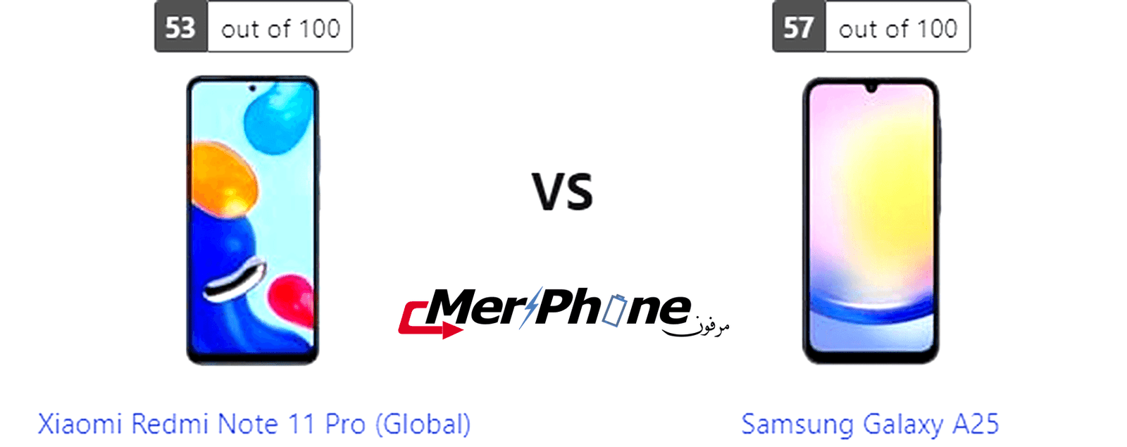 دليل المستهلك المتكامل: Xiaomi Redmi Note 11 Pro (Global) ضد Samsung Galaxy A25